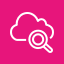 CloudWatch